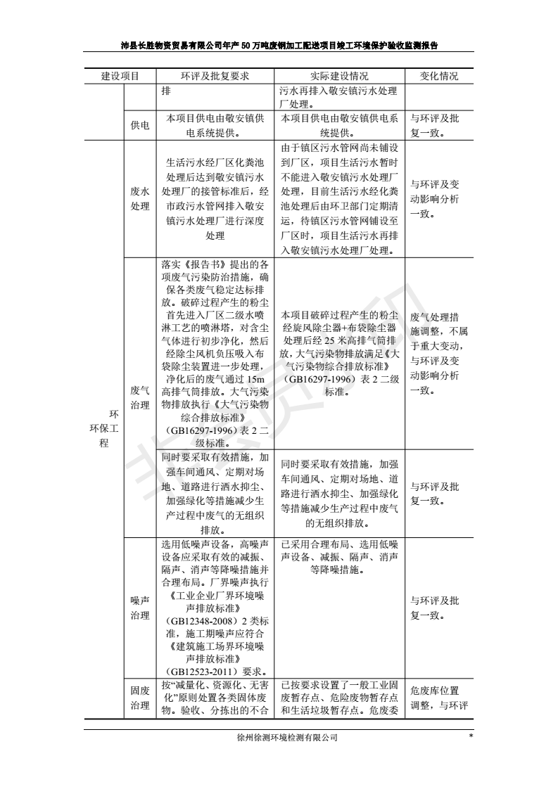 201808221031147661 Galaxy·银河国际(中国)-官方网站