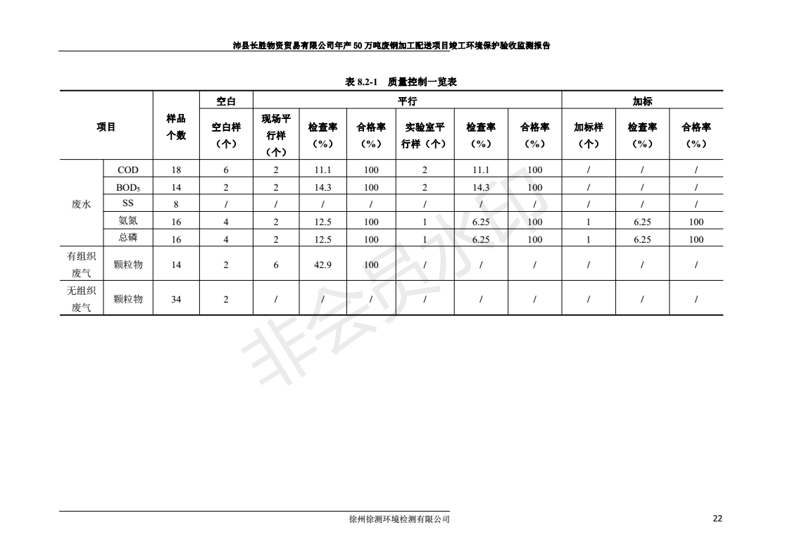 201808221031570942 Galaxy·银河国际(中国)-官方网站