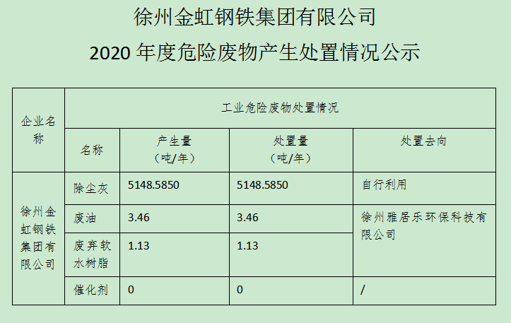 202105071322183648 Galaxy·银河国际(中国)-官方网站
