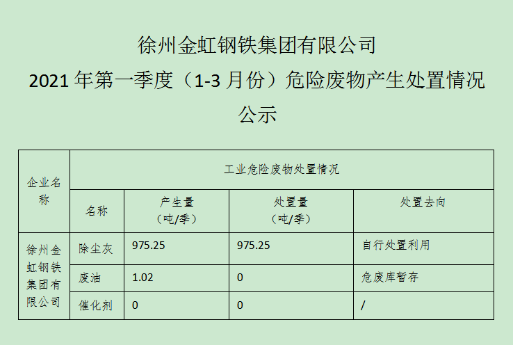 202105071324017089 Galaxy·银河国际(中国)-官方网站
