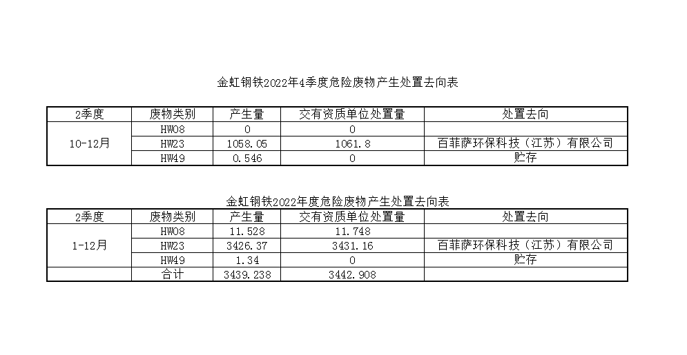 Galaxy·银河国际(中国)-官方网站
