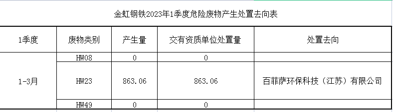 Galaxy·银河国际(中国)-官方网站