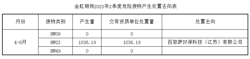 Galaxy·银河国际(中国)-官方网站