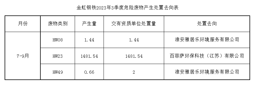 Galaxy·银河国际(中国)-官方网站