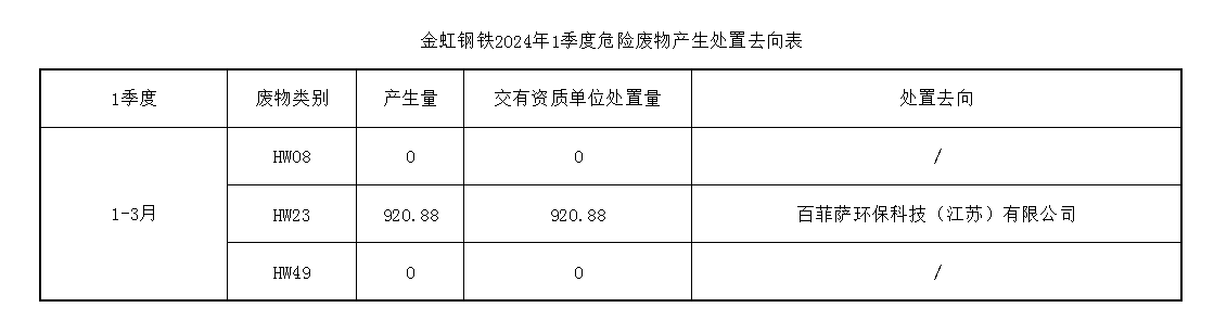 Galaxy·银河国际(中国)-官方网站