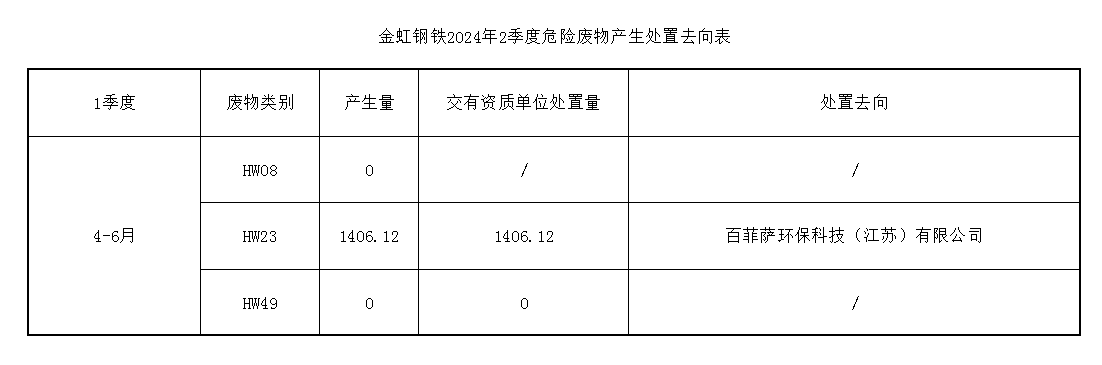 Galaxy·银河国际(中国)-官方网站