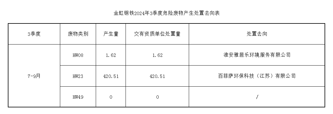 Galaxy·银河国际(中国)-官方网站