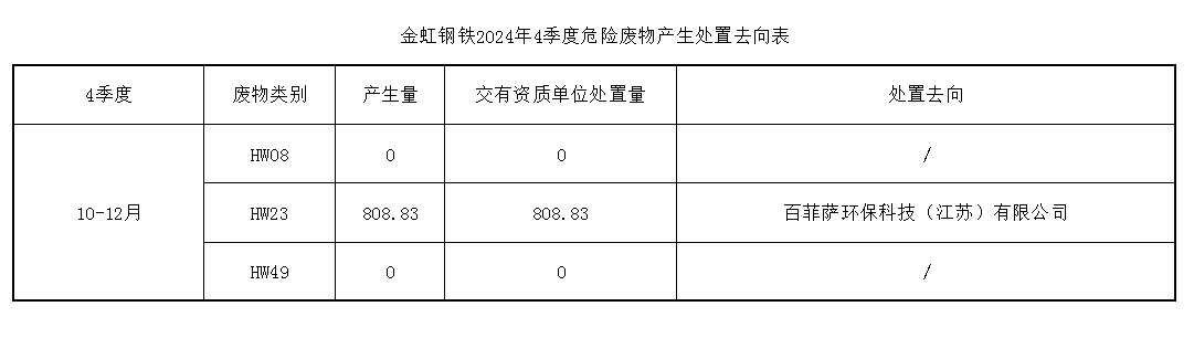 Galaxy·银河国际(中国)-官方网站
