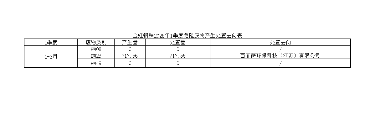 Galaxy·银河国际(中国)-官方网站