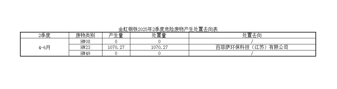 Galaxy·银河国际(中国)-官方网站
