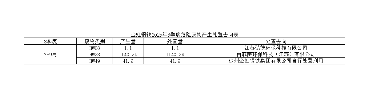Galaxy·银河国际(中国)-官方网站