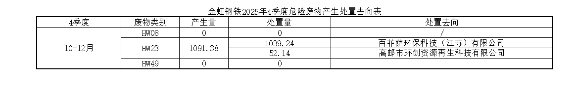 202603311438192489 Galaxy·银河国际(中国)-官方网站