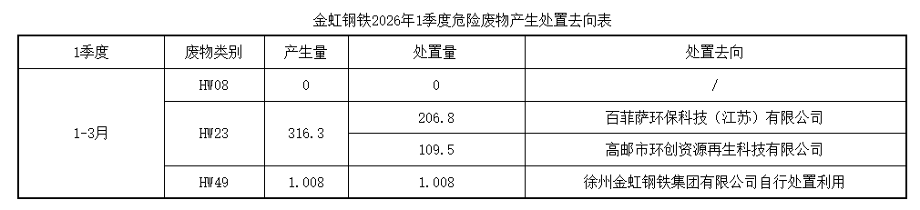 Galaxy·银河国际(中国)-官方网站